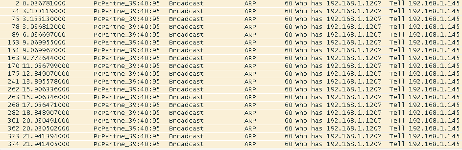 为什么ping网站会掉包?如何解决网络丢包问题? 第2张 为什么ping网站会掉包?如何解决网络丢包问题? 第2张