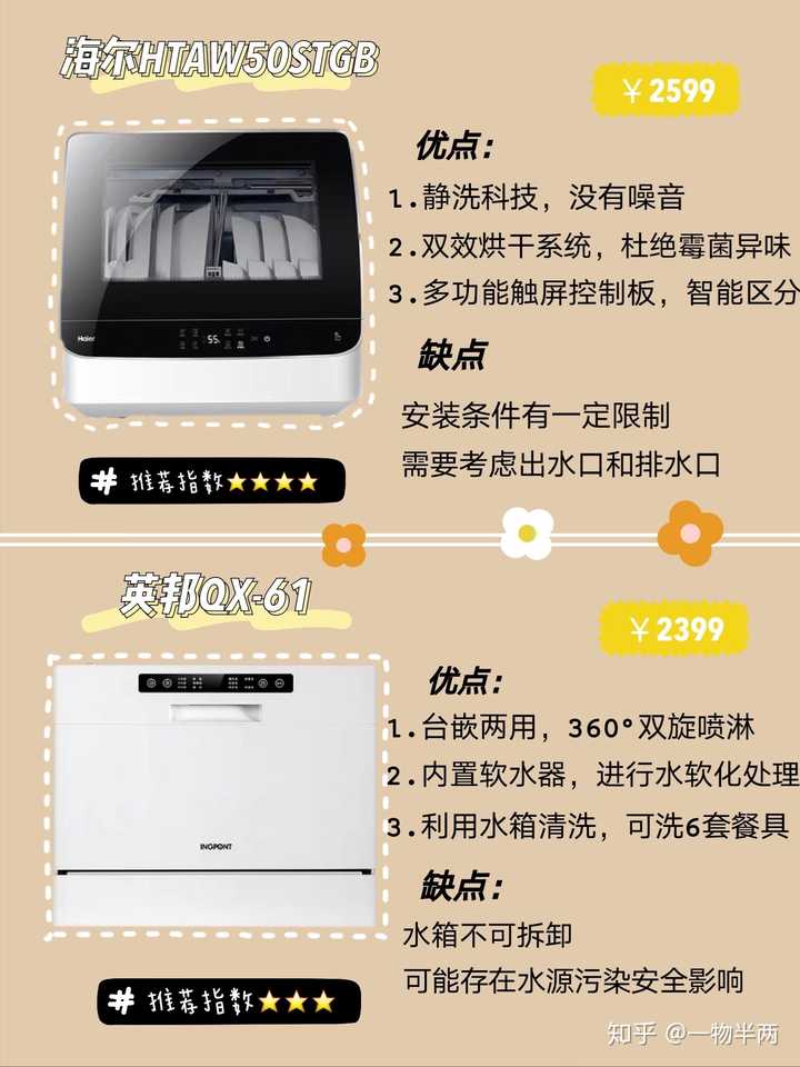 安全文件存储租用价格怎么选?性价比高的方案有哪些? 第2张 安全文件存储租用价格怎么选?性价比高的方案有哪些? 第2张