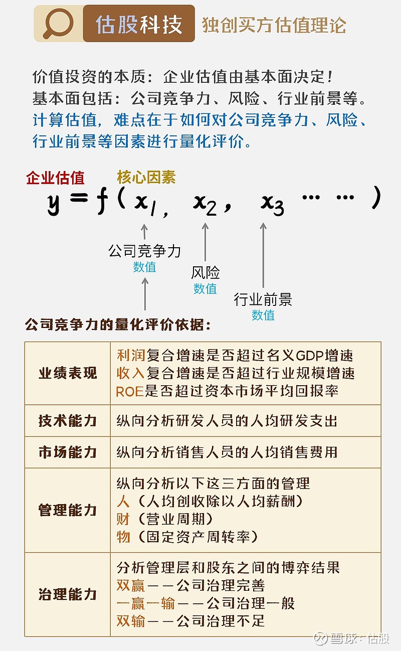 出售edu域名时,如何评估其市场价值与价格合理性? 第3张 出售edu域名时,如何评估其市场价值与价格合理性? 第3张