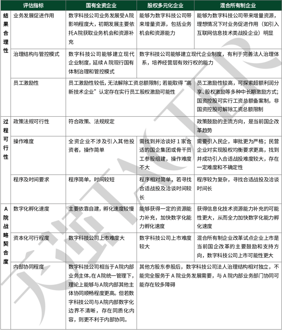 出售edu域名时,如何评估其市场价值与价格合理性? 第2张 出售edu域名时,如何评估其市场价值与价格合理性? 第2张