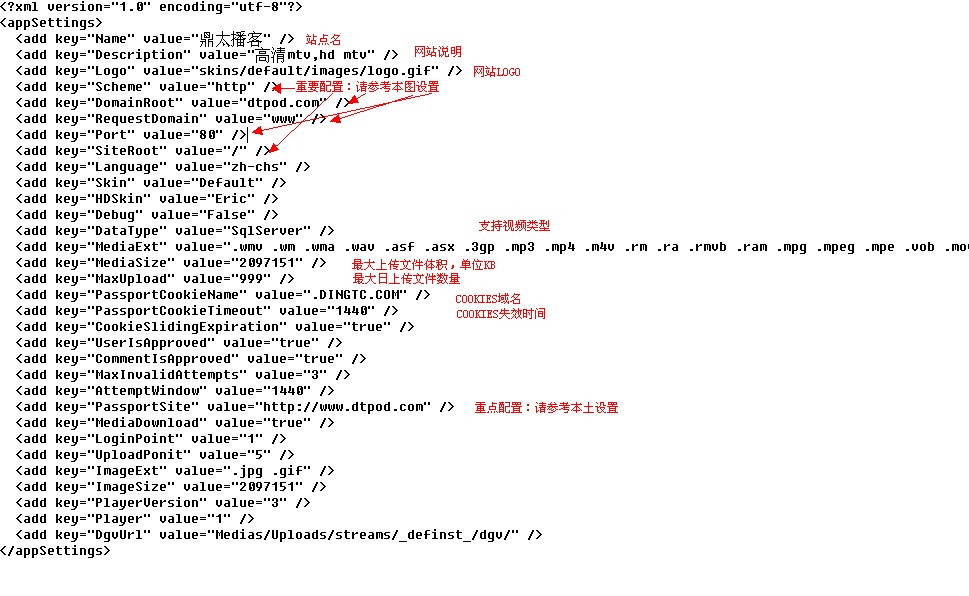 aspnetLINQ数据库连接字符串配置疑问,为何总是无法成功连接?原因及解决方案详解? 第1张 aspnetLINQ数据库连接字符串配置疑问,为何总是无法成功连接?原因及解决方案详解? 第1张