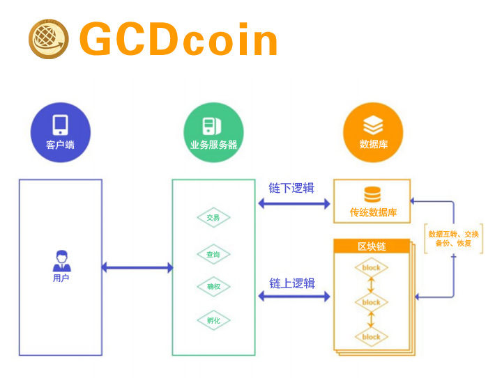 cc group域名是什么?注册流程、价值及市场分析全解析 第2张 cc group域名是什么?注册流程、价值及市场分析全解析 第2张