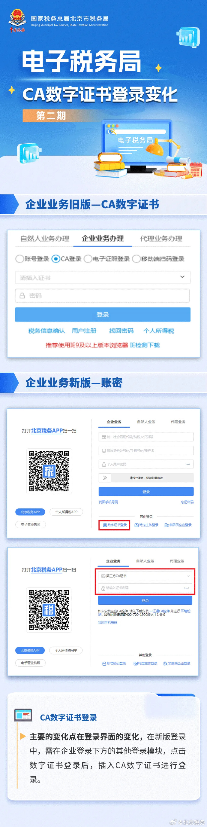 免费ca域名申请流程是什么?ca证书免费申请 第1张 免费ca域名申请流程是什么?ca证书免费申请 第1张