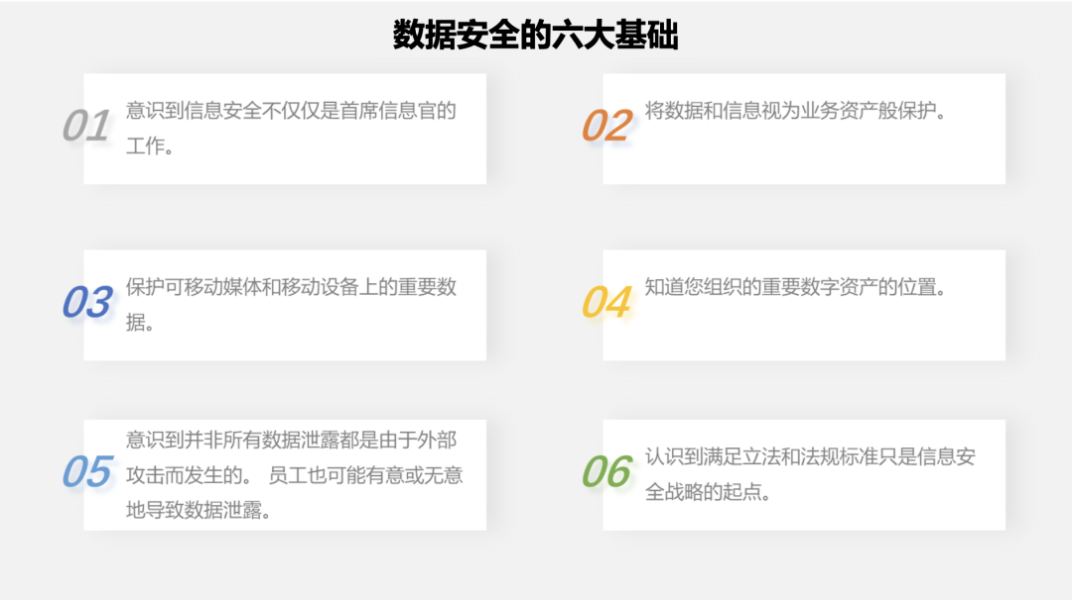 安全等级保护数据安全如何落地实施? 第1张 安全等级保护数据安全如何落地实施? 第1张