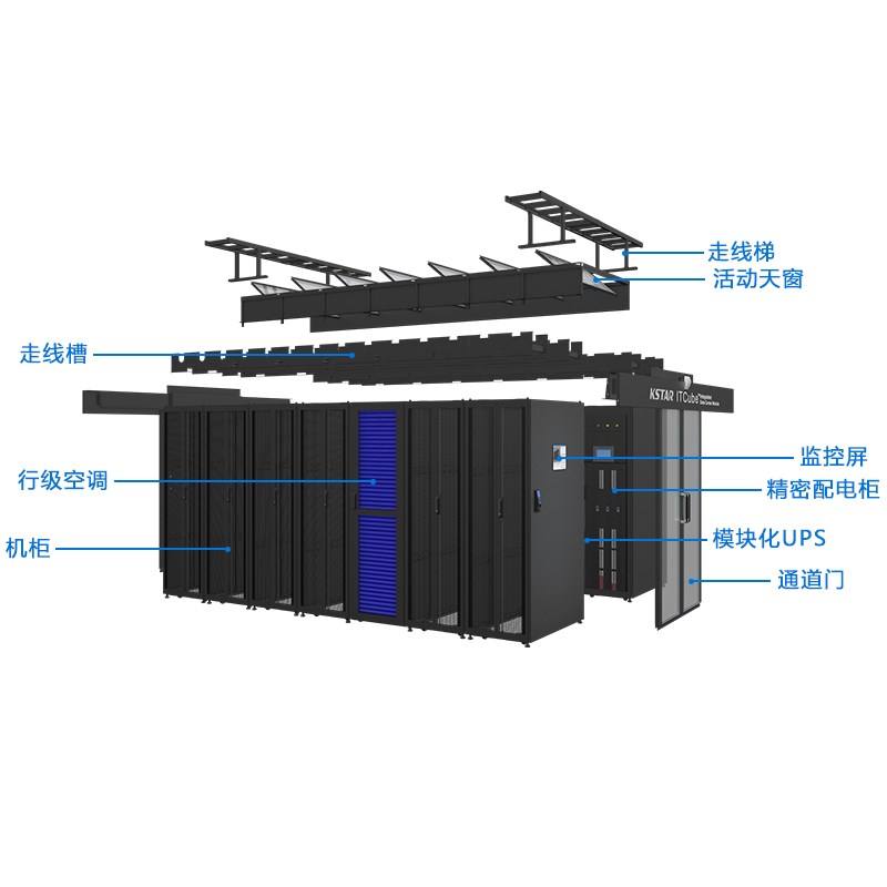 光纤通道双控制器模块化存储阵列是什么?企业级光纤通道存储阵列怎么选 第3张 光纤通道双控制器模块化存储阵列是什么?企业级光纤通道存储阵列怎么选 第3张
