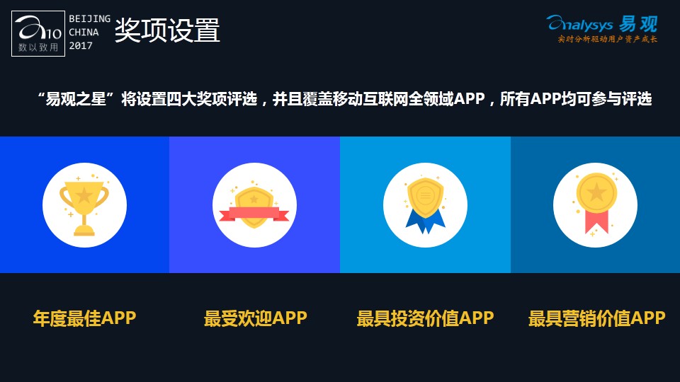 app发布后选择域名要注意什么?关键考量因素有哪些? 第2张 app发布后选择域名要注意什么?关键考量因素有哪些? 第2张
