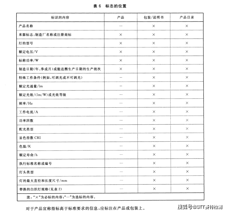 立思辰gb7531cdn说明书详细内容有哪些?使用方法及注意事项一览无余! 第1张 立思辰gb7531cdn说明书详细内容有哪些?使用方法及注意事项一览无余! 第1张