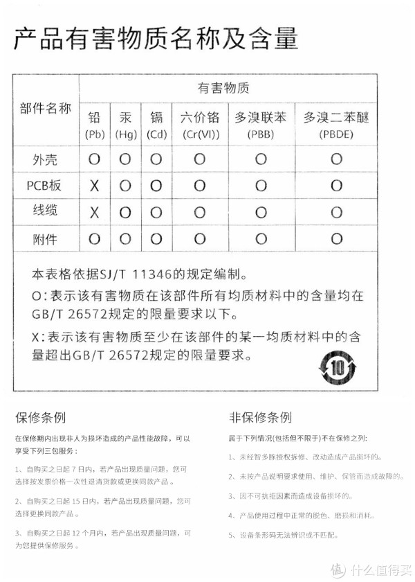 立思辰gb7531cdn说明书详细内容有哪些?使用方法及注意事项一览无余! 第3张 立思辰gb7531cdn说明书详细内容有哪些?使用方法及注意事项一览无余! 第3张