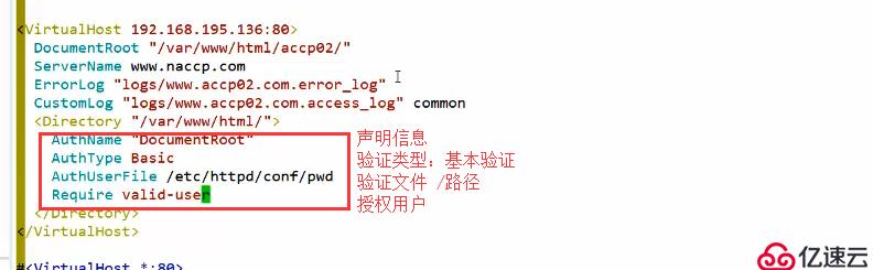 apache绑定域名访问后无法打开怎么办? 第3张 apache绑定域名访问后无法打开怎么办? 第3张