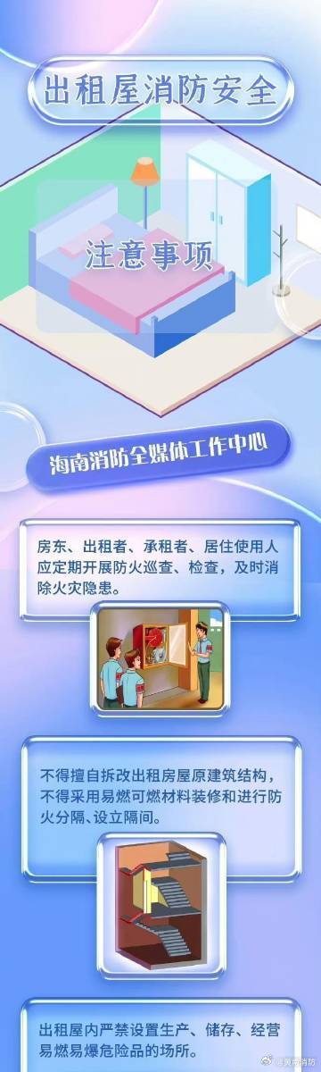 安全管理租用需要注意哪些关键问题? 第1张 安全管理租用需要注意哪些关键问题? 第1张