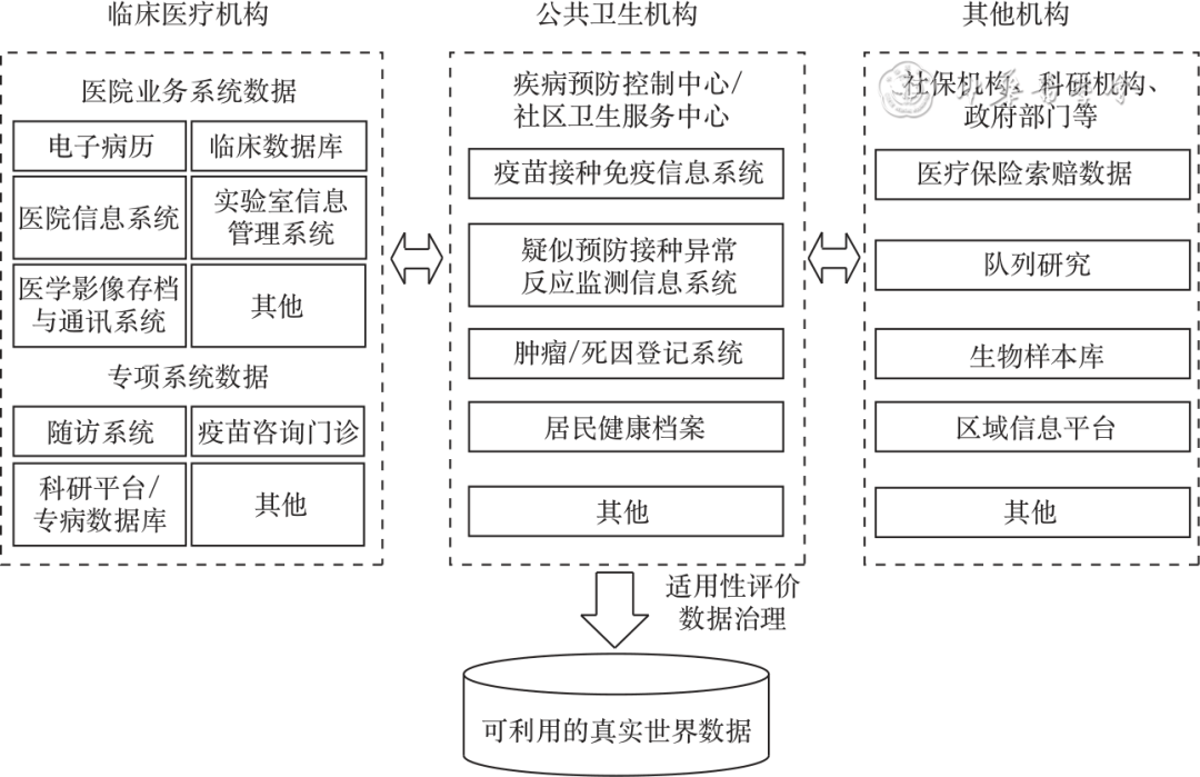 公共卫生网络舆情监测系统如何构建?公共卫生舆情监测系统建设流程与关键技术 第3张 公共卫生网络舆情监测系统如何构建?公共卫生舆情监测系统建设流程与关键技术 第3张