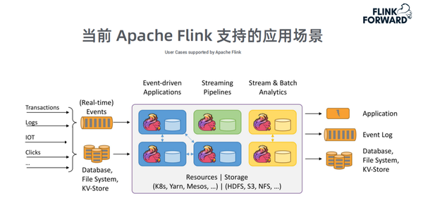apache服务器有哪些核心功能和应用场景? 第2张 apache服务器有哪些核心功能和应用场景? 第2张