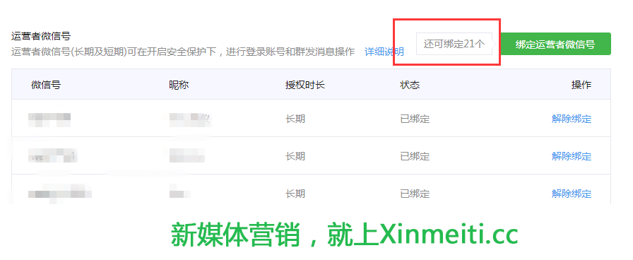 微信二级域名究竟有何特殊之处?揭秘其背后的秘密与功能! 第3张 微信二级域名究竟有何特殊之处?揭秘其背后的秘密与功能! 第3张