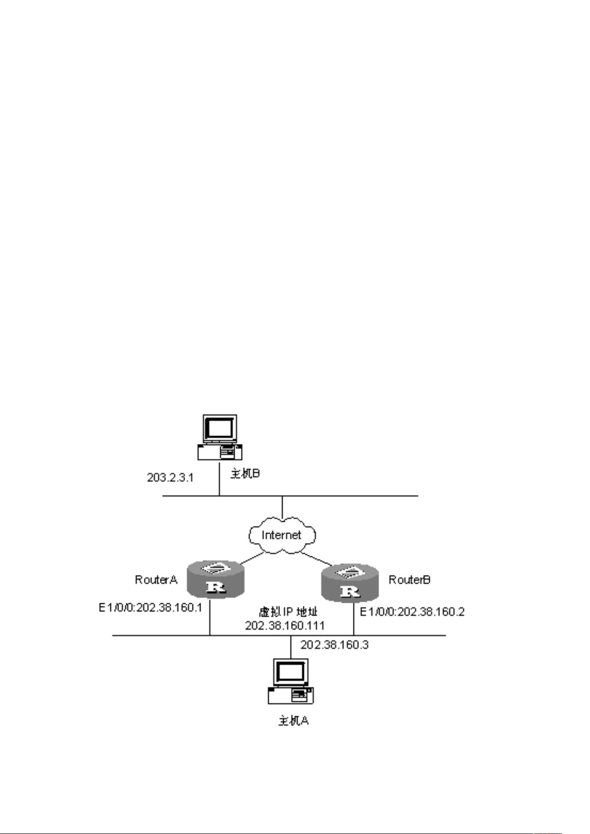 h3c vrrp配置教程,h3c vrrp配置命令详解 第1张 h3c vrrp配置教程,h3c vrrp配置命令详解 第1张