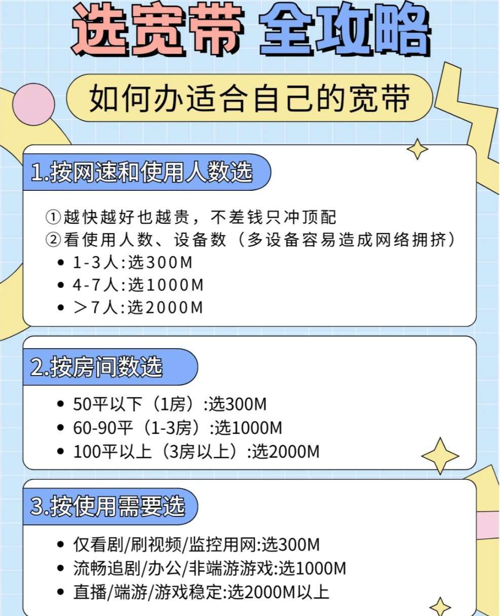 4m宽带玩游戏卡怎么办?4m宽带玩游戏卡怎么办 第1张 4m宽带玩游戏卡怎么办?4m宽带玩游戏卡怎么办 第1张