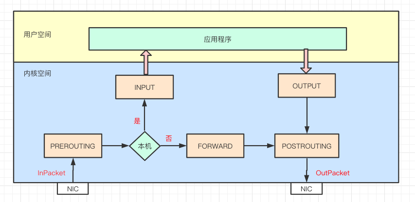 aspjson类在开发中的应用与疑问,如何优化其性能和兼容性? 第2张 aspjson类在开发中的应用与疑问,如何优化其性能和兼容性? 第2张