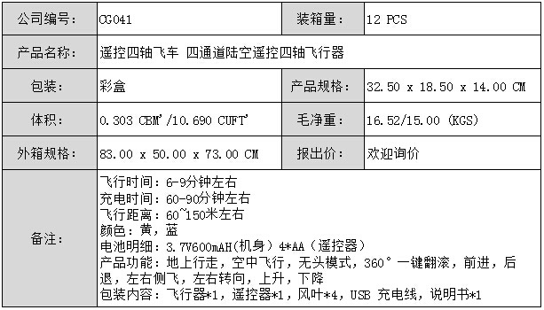 四轴飞行器配置怎么选?四轴飞行器配置清单及参数详解 第3张 四轴飞行器配置怎么选?四轴飞行器配置清单及参数详解 第3张