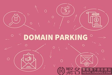 域名停放具体是指什么?它有哪些盈利模式? 第2张 域名停放具体是指什么?它有哪些盈利模式? 第2张