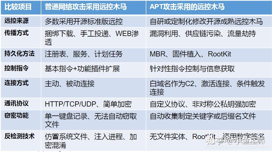 aspjpg木码究竟如何潜入系统?揭秘其入侵路径与防范措施!