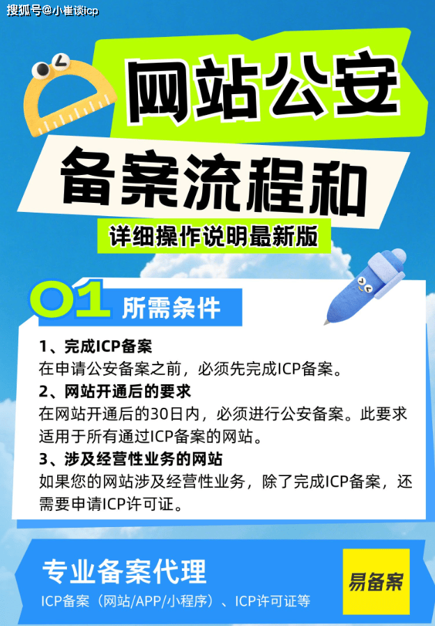 域名查询公安局备案号的正确步骤和注意事项有哪些? 第1张 域名查询公安局备案号的正确步骤和注意事项有哪些? 第1张