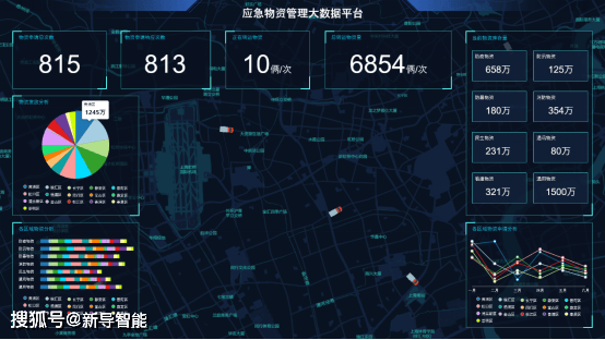公共卫生管理如何利用大数据?公共卫生管理的大数据分析应用与案例 第2张 公共卫生管理如何利用大数据?公共卫生管理的大数据分析应用与案例 第2张
