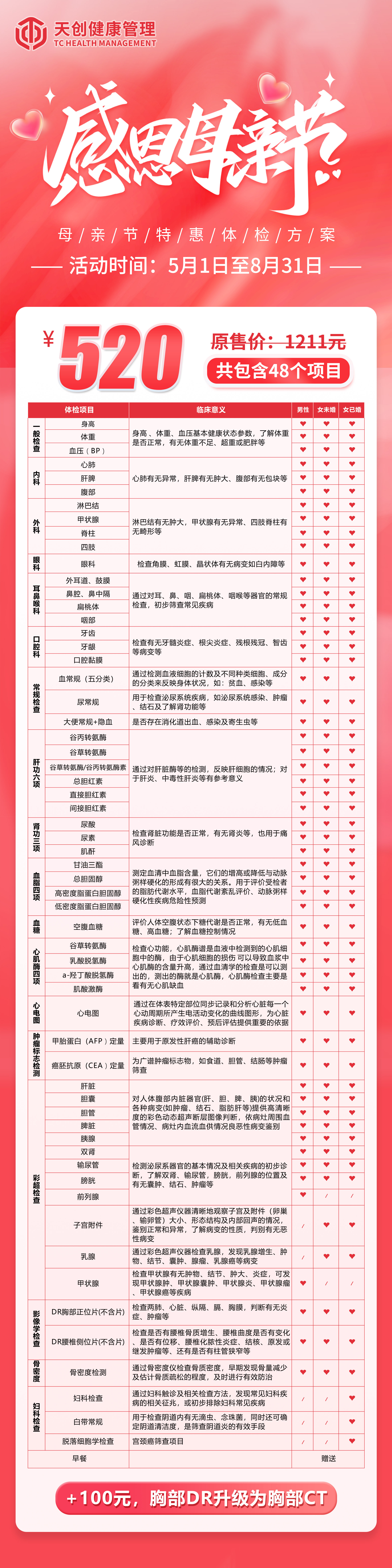 安全架构健康检查促销，现在参加能省多少钱？