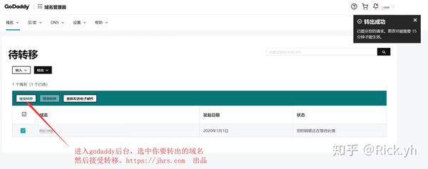 Godaddy域名转让怎么操作？费用多少？需要注意什么？
