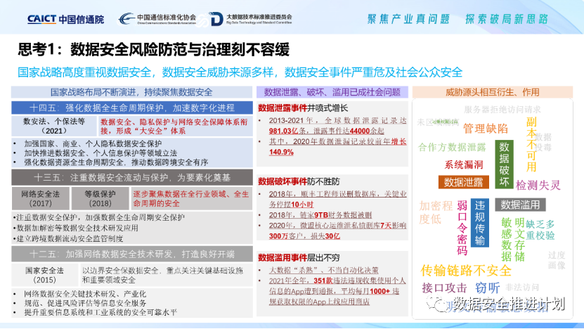 安全生产专题风险数据如何精准识别与管控? 第3张 安全生产专题风险数据如何精准识别与管控? 第3张