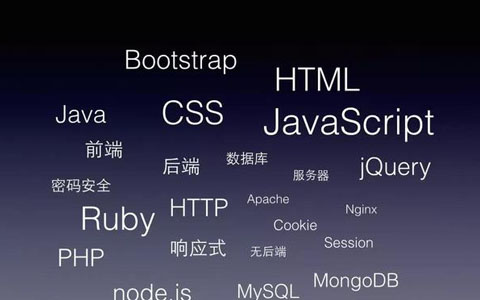 php网站常用字体有哪些?php开发最适合的字体推荐 第3张 php网站常用字体有哪些?php开发最适合的字体推荐 第3张