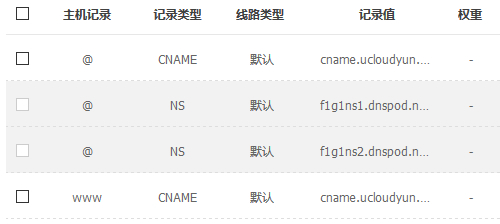 cdn生成域名怎么弄?cdn生成域名教程 第3张 cdn生成域名怎么弄?cdn生成域名教程 第3张