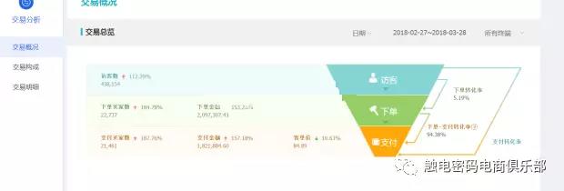 colocrossing春季VPS特别促销,2-12G内存,低至$20/年,给20T流量/月 第3张 colocrossing春季VPS特别促销,2-12G内存,低至$20/年,给20T流量/月 第3张