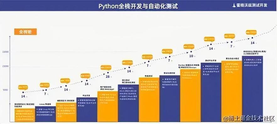 安全测试到底好不好?企业做安全测试值不值得投入? 第1张 安全测试到底好不好?企业做安全测试值不值得投入? 第1张