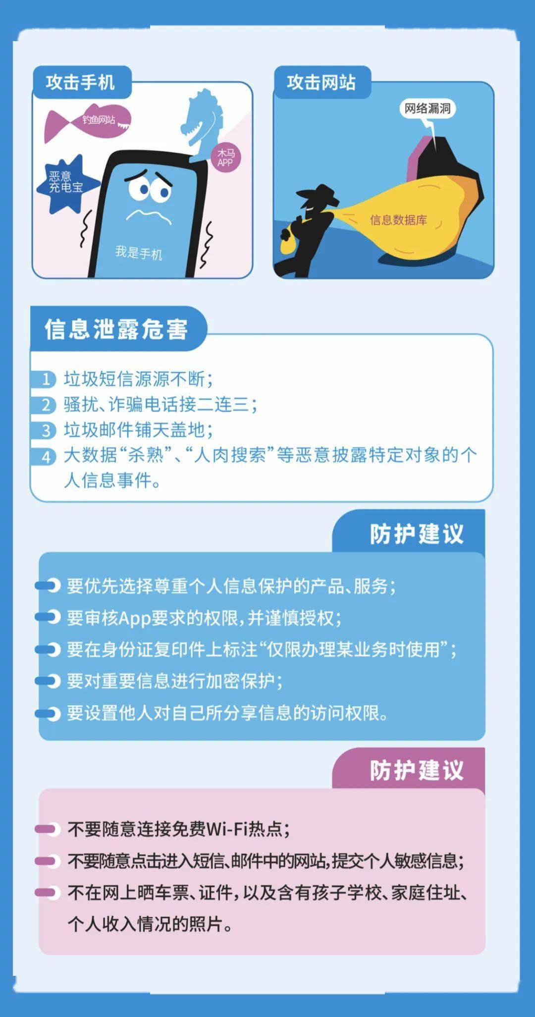 如何安全使用网络?这些注意事项你必须知道! 第1张 如何安全使用网络?这些注意事项你必须知道! 第1张