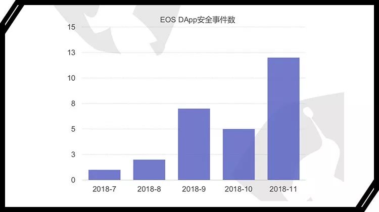 APP域名截持后,用户数据安全面临哪些风险?如何识别并有效解决? 第1张 APP域名截持后,用户数据安全面临哪些风险?如何识别并有效解决? 第1张
