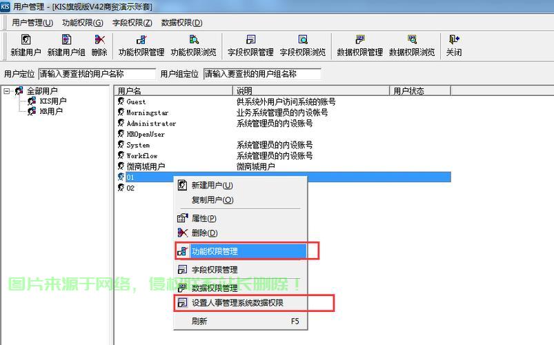 服务器账户权限管理如何避免权限过载与越权操作? 第3张 服务器账户权限管理如何避免权限过载与越权操作? 第3张