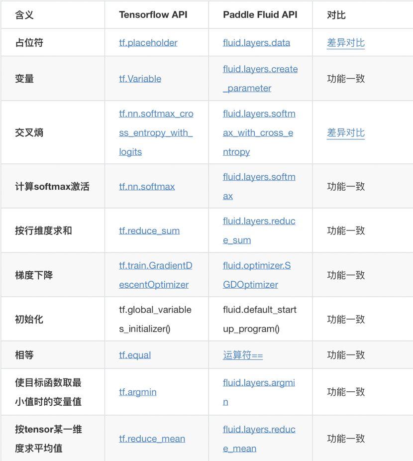 aspip段,这段代码究竟有何神秘之处,为何引发热议? 第2张 aspip段,这段代码究竟有何神秘之处,为何引发热议? 第2张