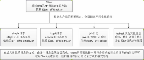 如何正确配置log4php?高效PHP日志管理技巧 第1张 如何正确配置log4php?高效PHP日志管理技巧 第1张