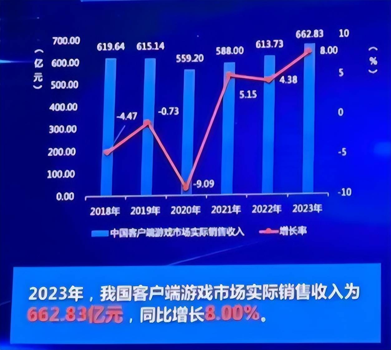 西安服务器游戏,为何如此受玩家追捧,品质与体验有何独到之处? 第1张 西安服务器游戏,为何如此受玩家追捧,品质与体验有何独到之处? 第1张