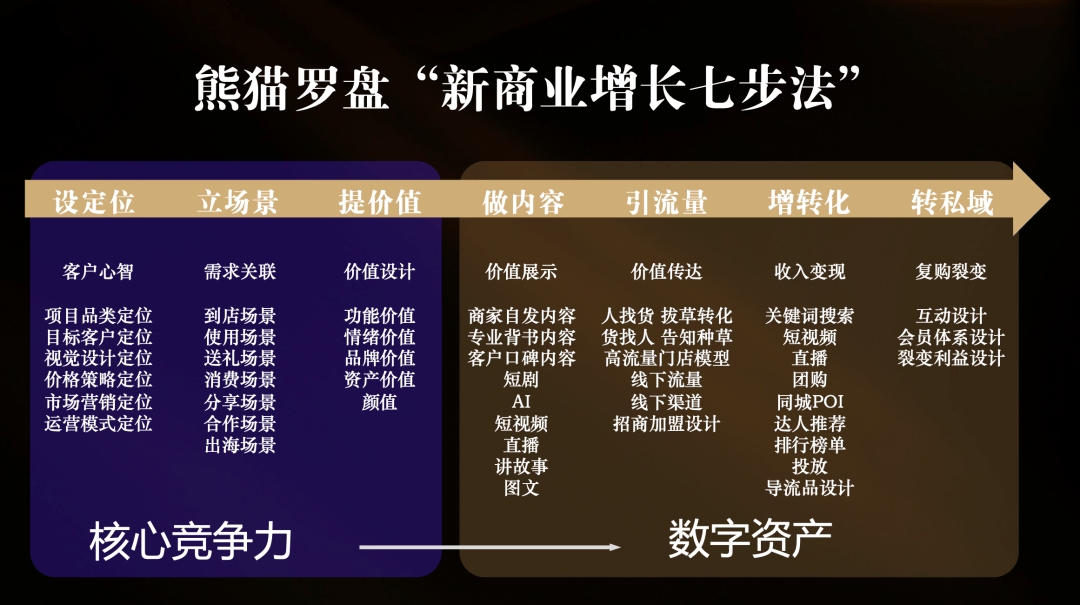 珍品双拼域名，如何识别其市场价值与投资机会？