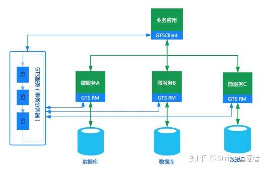 isct配置全流程解析,如何从基础到高级完成系统配置? 第1张 isct配置全流程解析,如何从基础到高级完成系统配置? 第1张