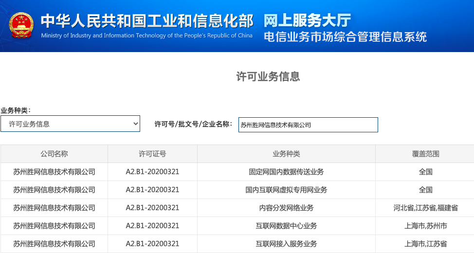 工信部最新颁发cdn牌照,深圳梦网科技获牌,背后有何战略布局? 第2张 工信部最新颁发cdn牌照,深圳梦网科技获牌,背后有何战略布局? 第2张