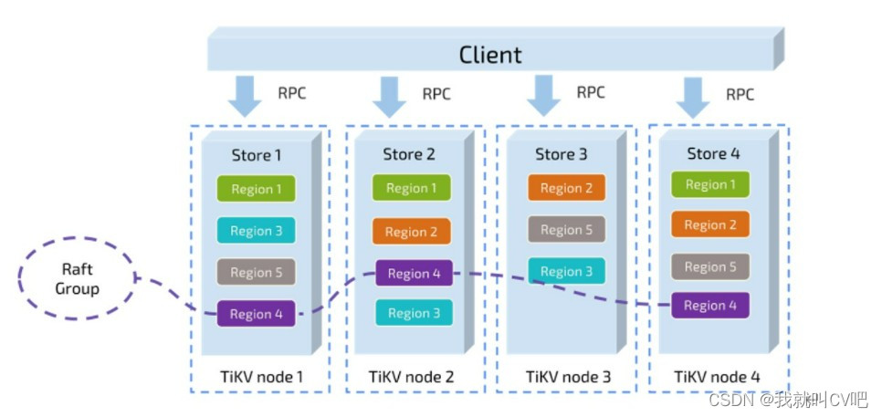php网站常用功能模块有哪些,php网站功能模块大全 第1张 php网站常用功能模块有哪些,php网站功能模块大全 第1张