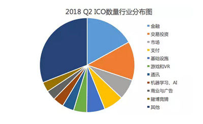 One域名是否值得投资?性价比与未来发展潜力分析盘点。 第2张 One域名是否值得投资?性价比与未来发展潜力分析盘点。 第2张