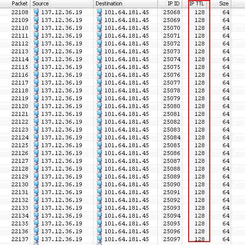 查看域名备案接入商如何快速辨别合法与非法接入商? 第3张 查看域名备案接入商如何快速辨别合法与非法接入商? 第3张
