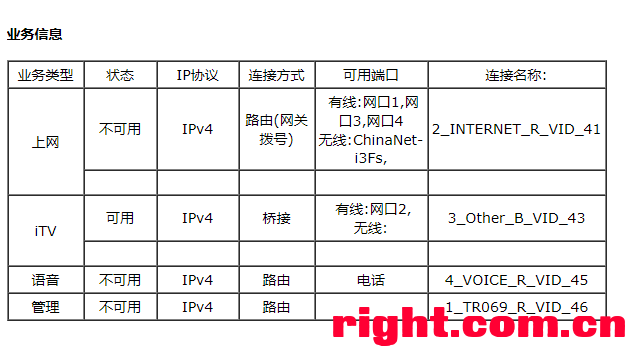 电信光猫配置文件怎么备份?电信光猫配置文件下载 第3张 电信光猫配置文件怎么备份?电信光猫配置文件下载 第3张