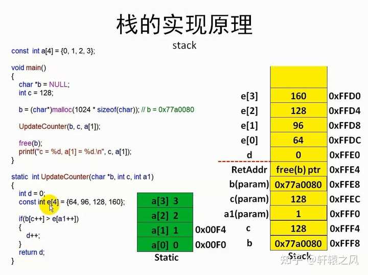 aspin语句究竟有何独特之处?在编程中如何正确运用? 第2张 aspin语句究竟有何独特之处?在编程中如何正确运用? 第2张