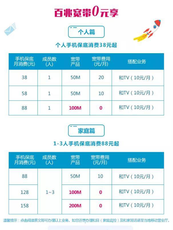 中国移动宽带武汉怎么办理?武汉移动宽带资费价格是多少 第2张 中国移动宽带武汉怎么办理?武汉移动宽带资费价格是多少 第2张