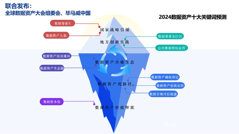 如何利用vps搭建域名邮箱系统?新手需注意哪些关键配置问题? 第3张 如何利用vps搭建域名邮箱系统?新手需注意哪些关键配置问题? 第3张