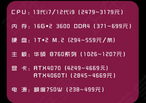 网吧i5配置如何选择最划算?| 2023网吧电脑配置热门指南 第1张 网吧i5配置如何选择最划算?| 2023网吧电脑配置热门指南 第1张