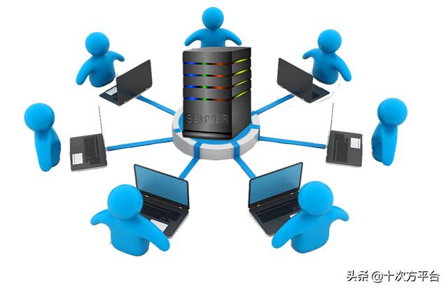 企业该如何选择最适合自己的公司服务器? 第2张 企业该如何选择最适合自己的公司服务器? 第2张